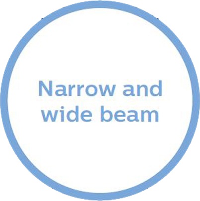 Low cost low maintenance low energy consumption industrial lighting solutions by philips lighting nz
